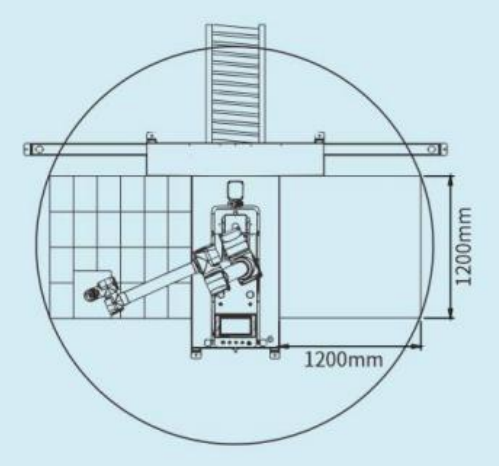 Robô de Paletização Colaborativo Ai-RMD30 AI (≤9 Caixas/Min) – Solução Inteligente e Flexível de Paletização para Múltiplos Cenários