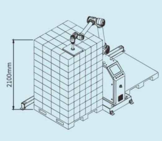 Robô de Paletização Colaborativo Ai-RMD30 AI (≤9 Caixas/Min) – Solução Inteligente e Flexível de Paletização para Múltiplos Cenários