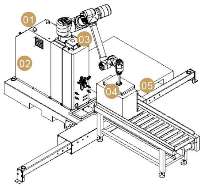 Robô de Paletização Colaborativo Ai-RMD30 AI (≤9 Caixas/Min) – Solução Inteligente e Flexível de Paletização para Múltiplos Cenários