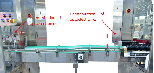 Máquina de Enchimento de Líquidos com Pistão com Sistema de Enchimento Acionado por Servo Motor e Controle PLC para Saída de Embalagem Consistente